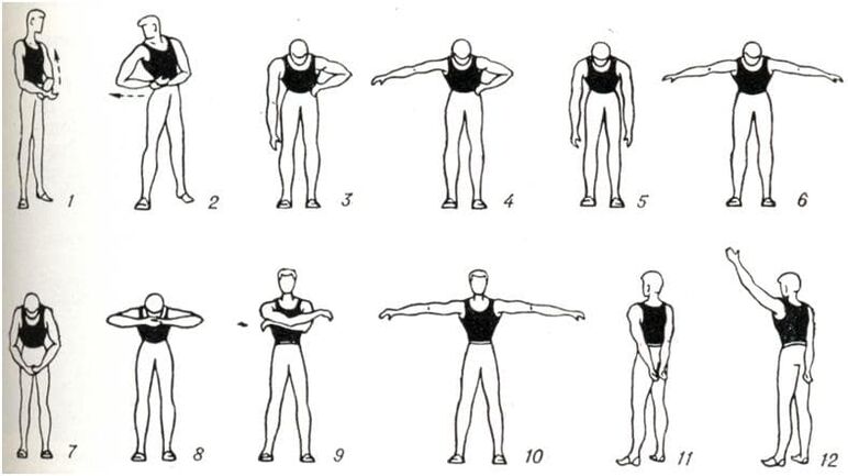 Основни вежби за третман и обновување на подвижноста на рамениот зглоб кај артроза